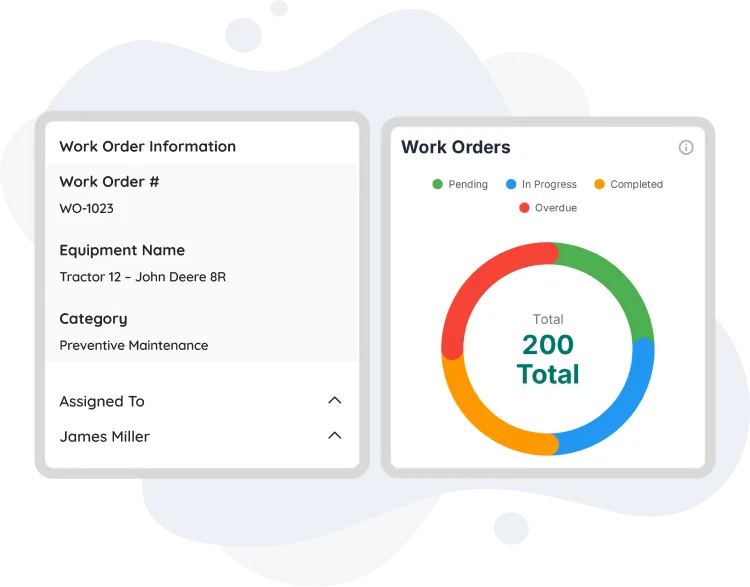 image of asset management activities