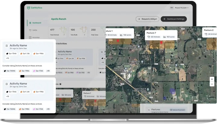 dashboard screen of herd management