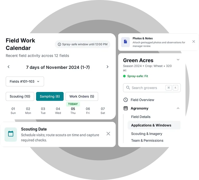 widget image showcasing Enterprise Agronomy Software