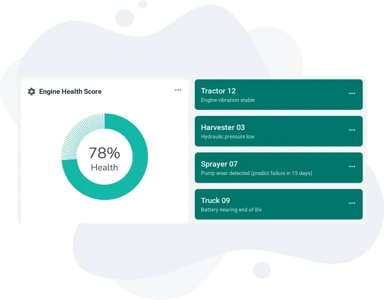 image of predictive maintenance activities