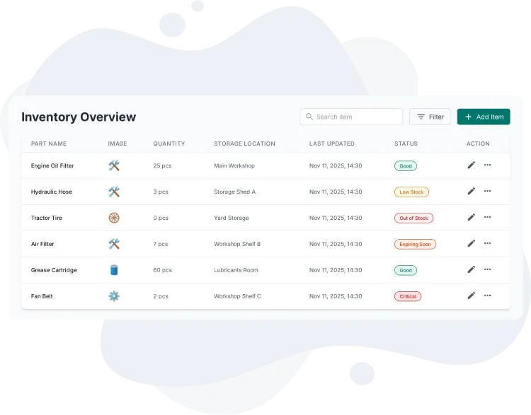 image of inventory management activities