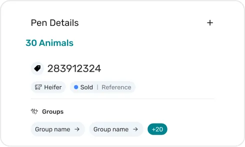 Screen of Group Monitoring