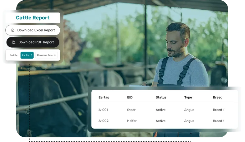 Automated syncing from wearables
