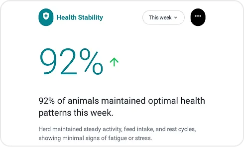screen of Health Stability Insights