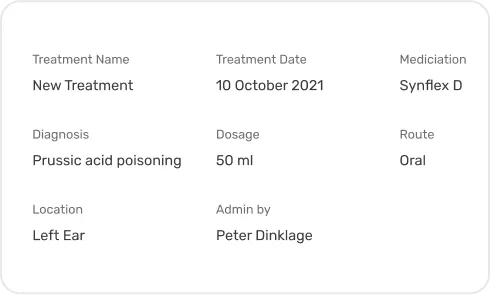 image of Historical Health Timeline