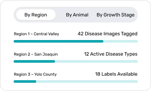 image of Location-Wise Risk Zoning