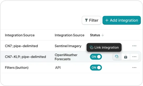 image of multi source data integration