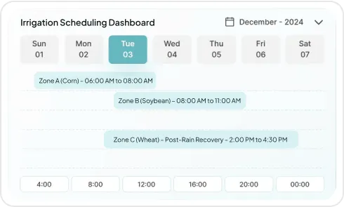 image of Multi-Zone Schedule Configuration
