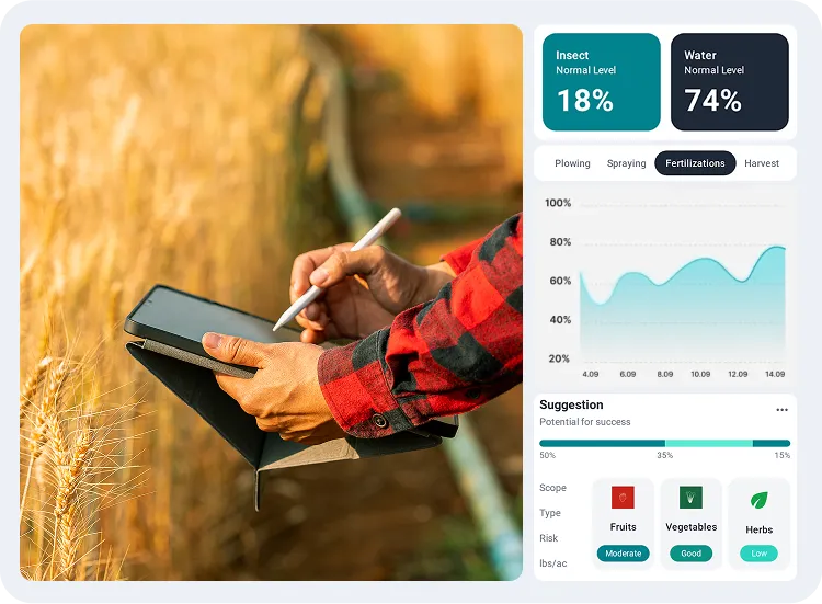 dashboard screen showcasing Performance Analytics