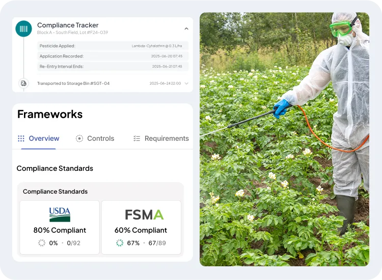 image of compliance & reporting