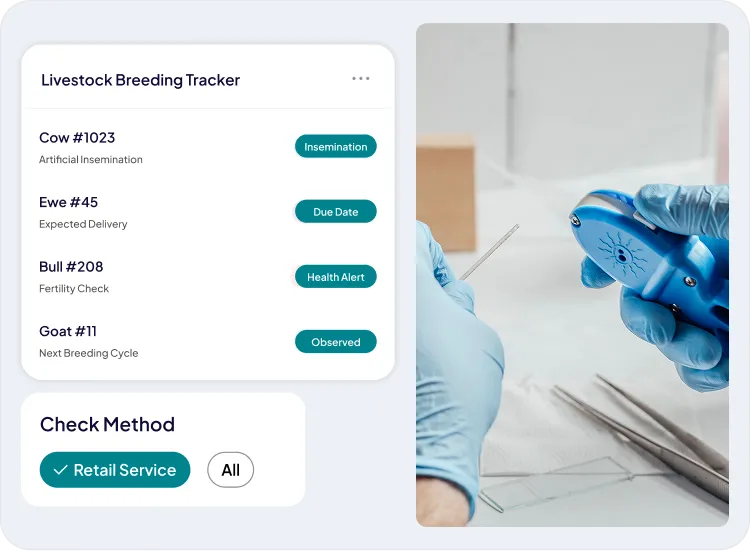 image shocasing activities in reproduction & breeding