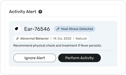 image of Role-Based Alert Views
