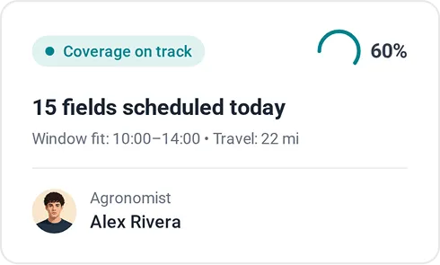 image showcasing Territory & Workload Planning