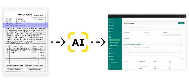 from paper logs to digital records