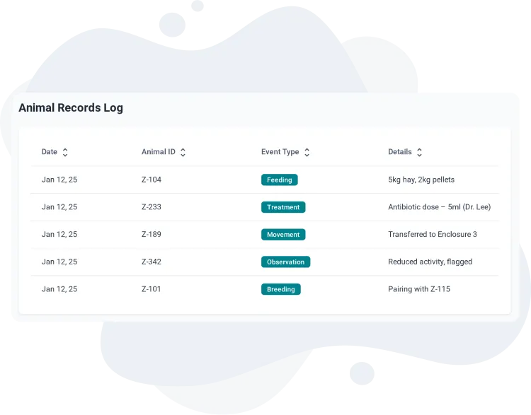 image of animal records management