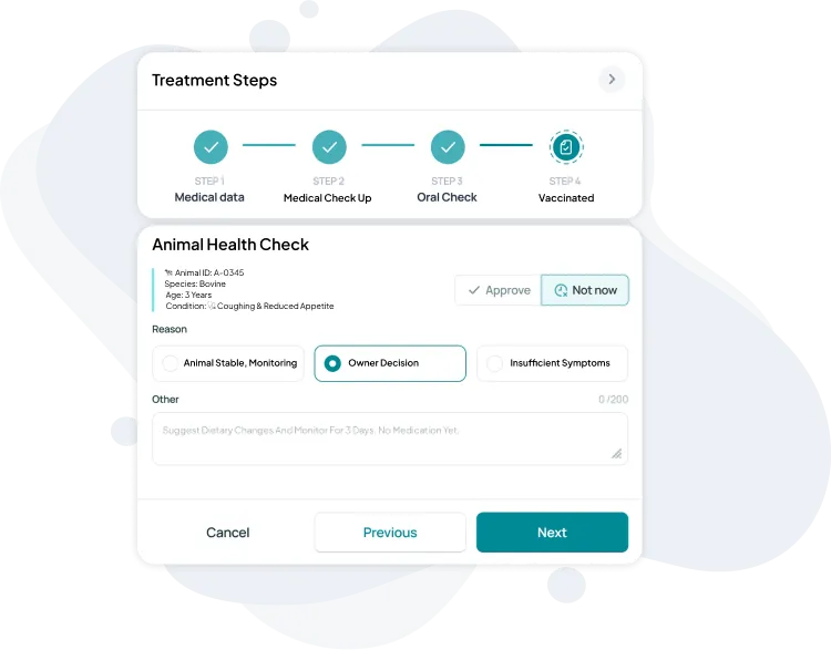 image of medical & veterinary care