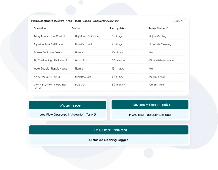 image of facility & enclosure management