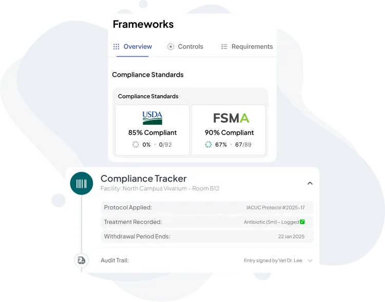 image of compliance management