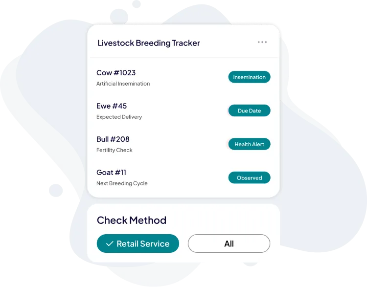 image of breeding & population management