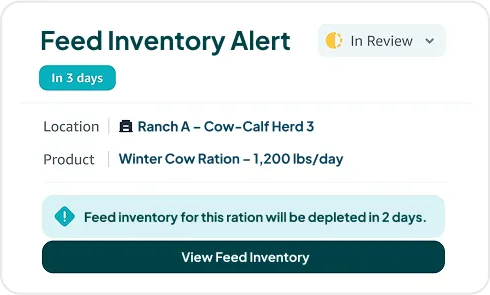 image of alerts and notification
