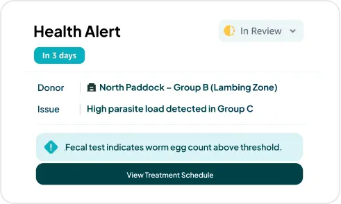 image of alerts & notifications