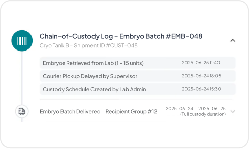 image of Chain-of-Custody Log