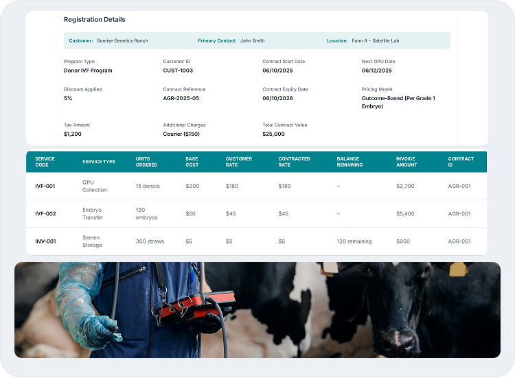 image showcasing customer management