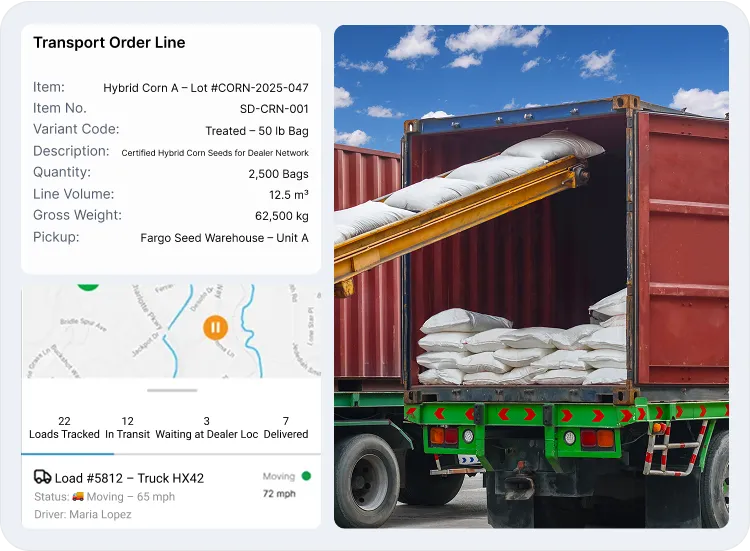 screen of distribution management