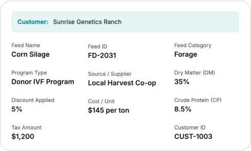 image of dynamic feed library