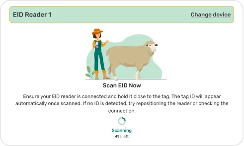 image of EID & RFID integration