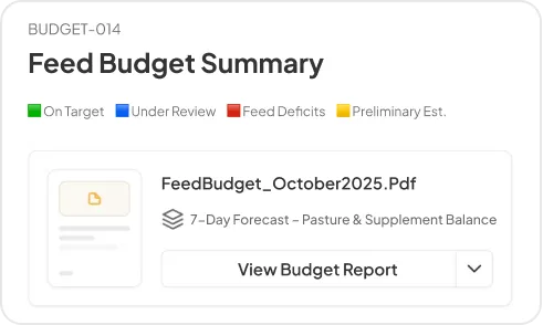 image of feed budgeting