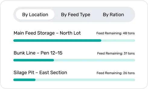 image of feed inventory tracker