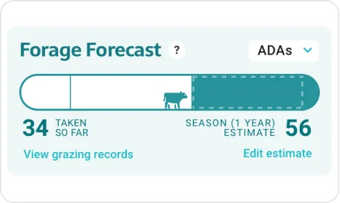image of grazing capacity insight