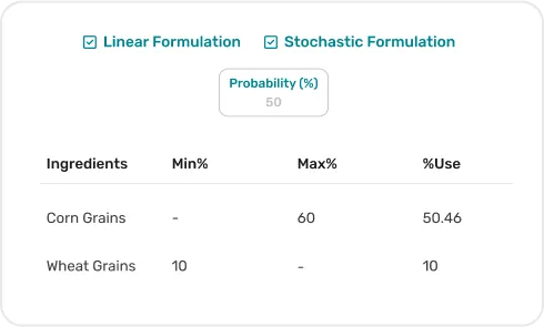 image of least cost optimization engine