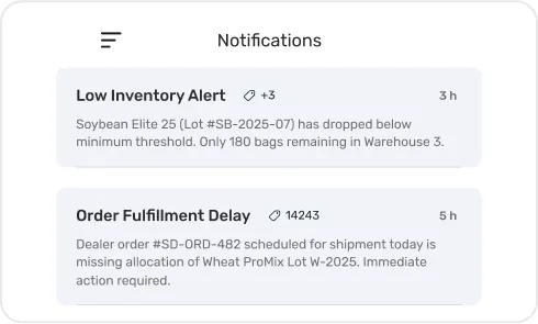 image of Notifications & Alerts