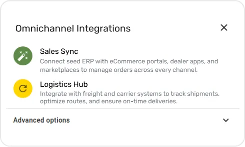 image of Omnichannel Integrations