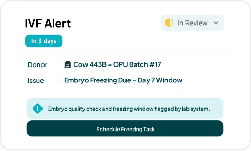 image of Push Alerts & Notifications