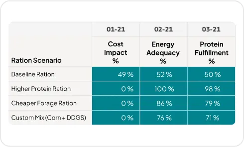 image of real time simulator