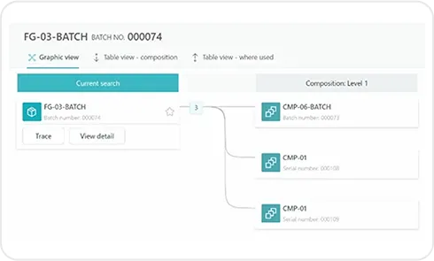 image of traceability & version history