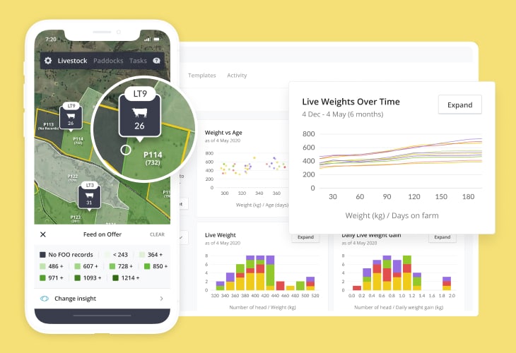 agriwebb