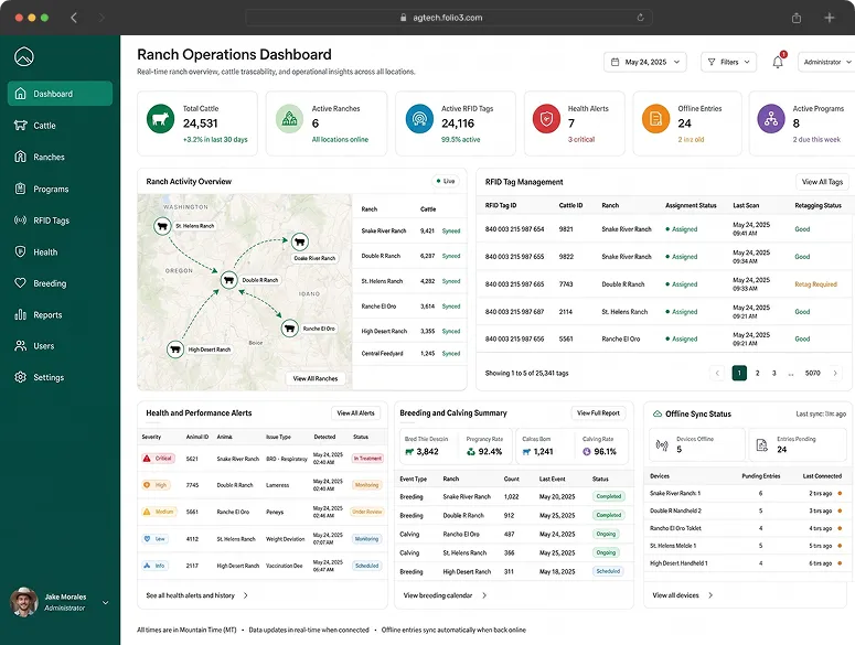 A Fully Connected Cattle Management System